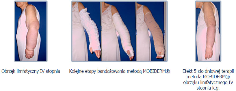medserwis.pl
