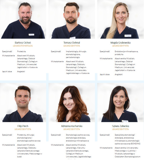 Centrum Implantologii i Stomatologii Estetycznej Cichoń