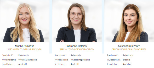 Centrum Implantologii i Stomatologii Estetycznej Cichoń