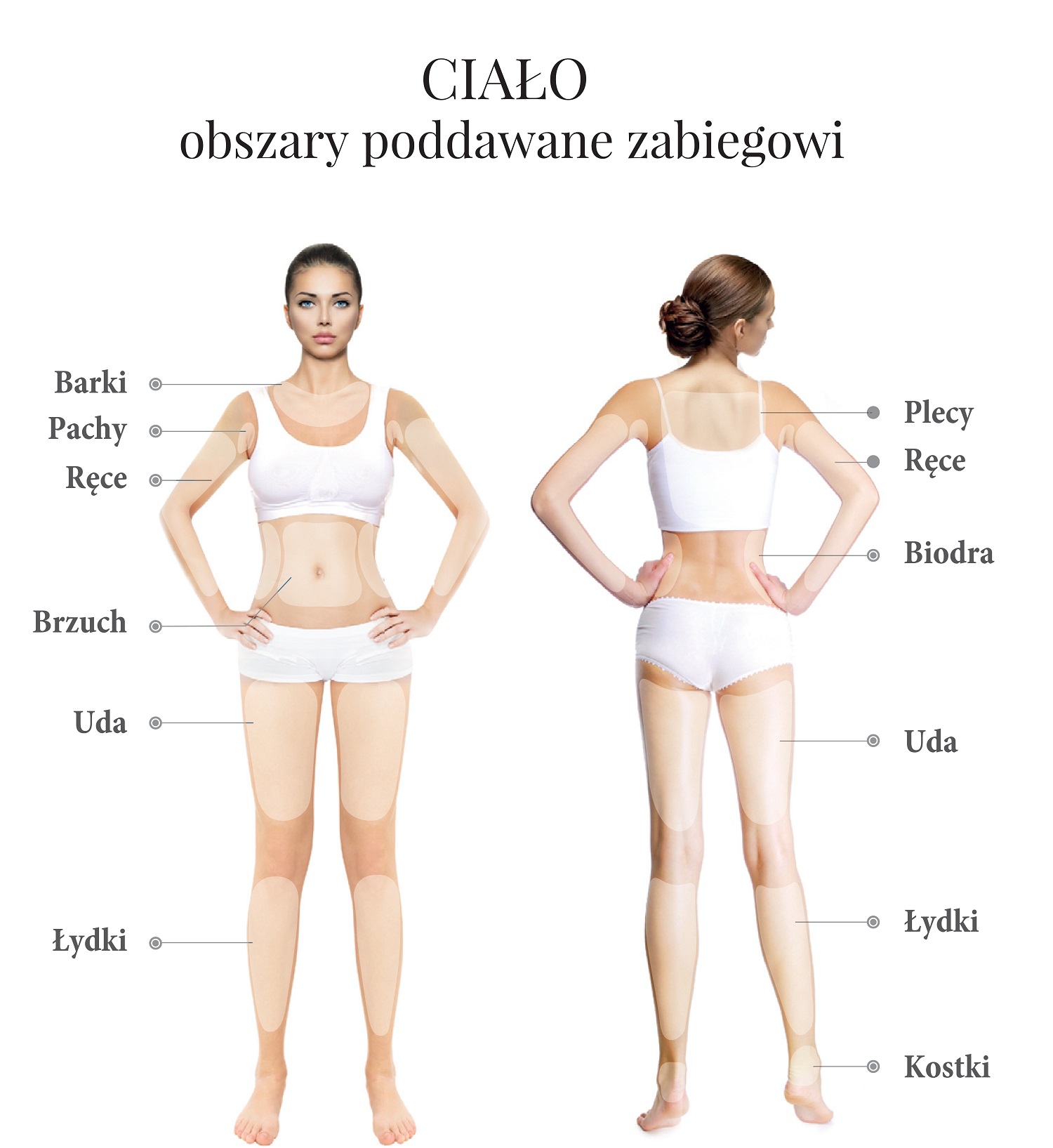 medserwis.pl